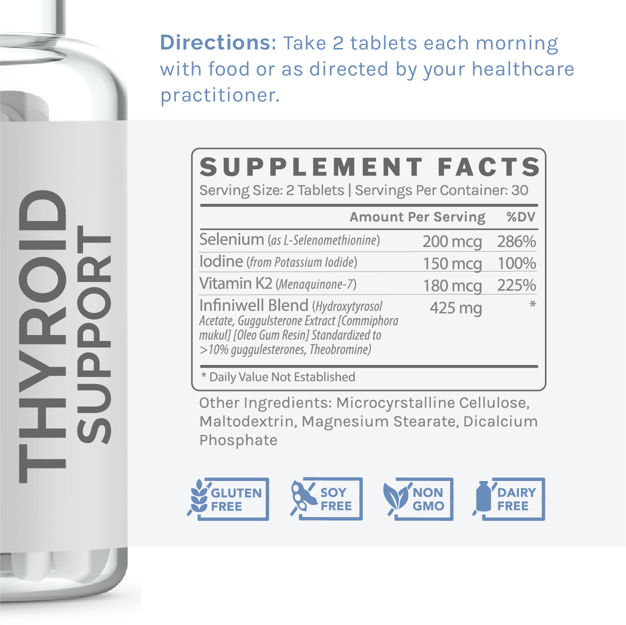 Thyroid Support